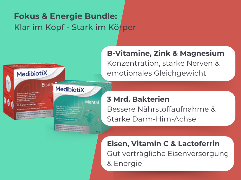 Fokus & Energie Bundle