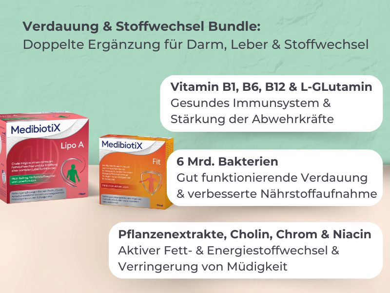 Verdauung & Stoffwechsel Bundle