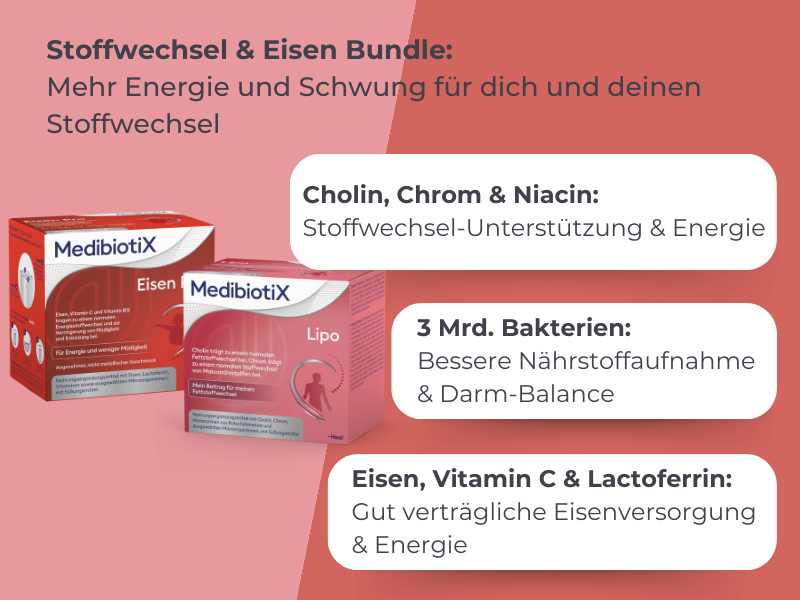 Stoffwechsel & Eisen Bundle