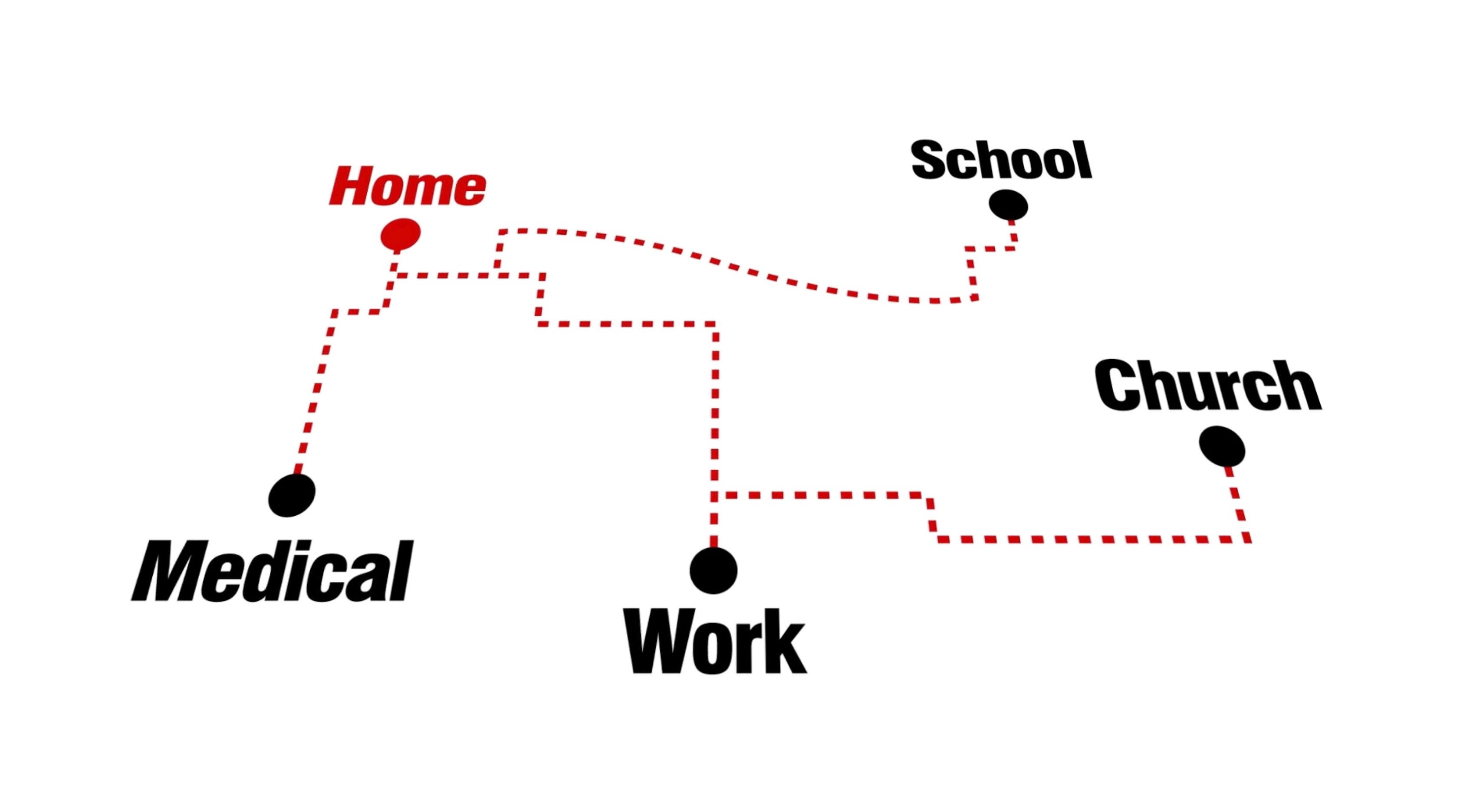 Graphic of how a driver can use a Florida Business Purpose Only License