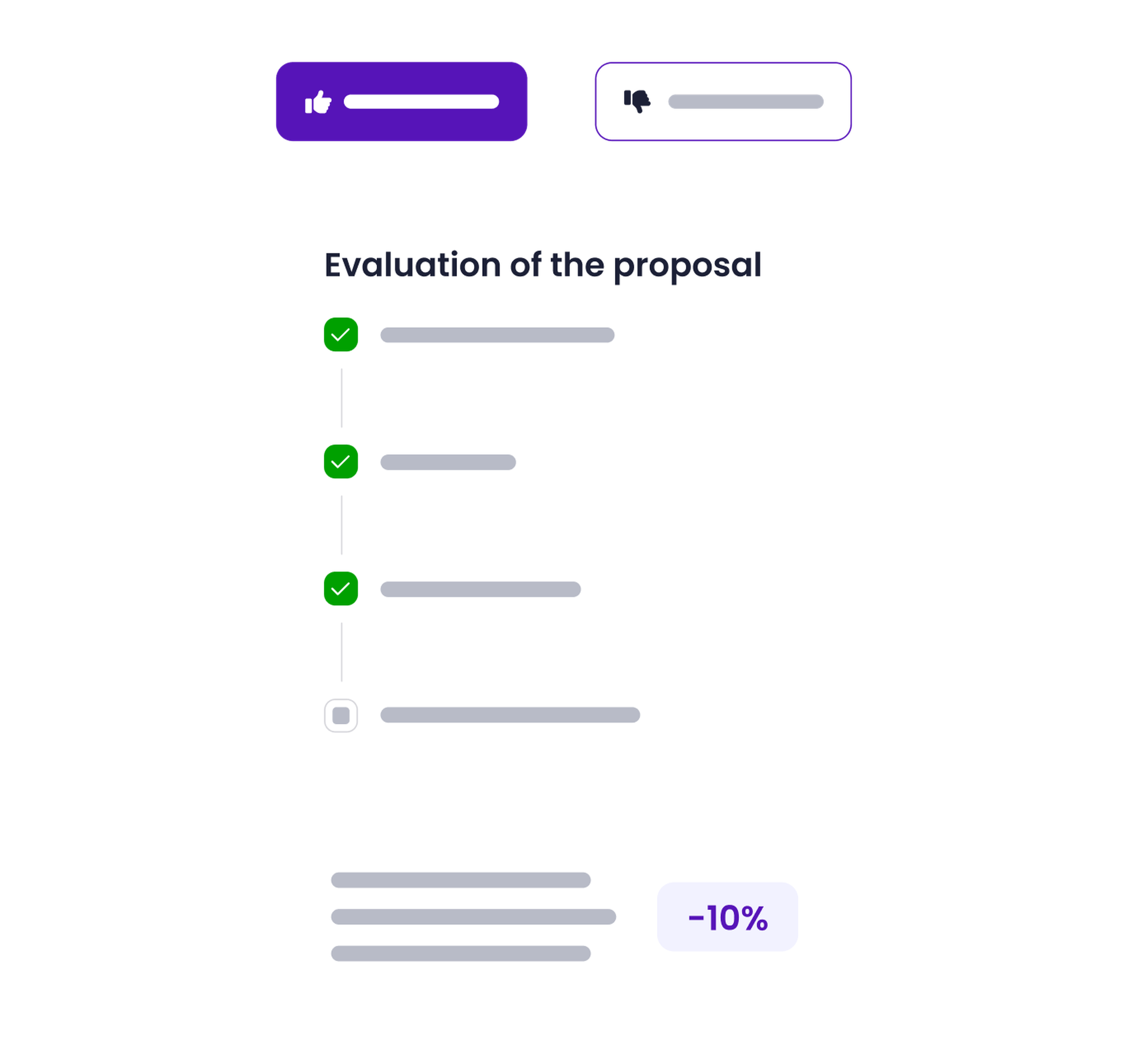 Suivi de projet achats
