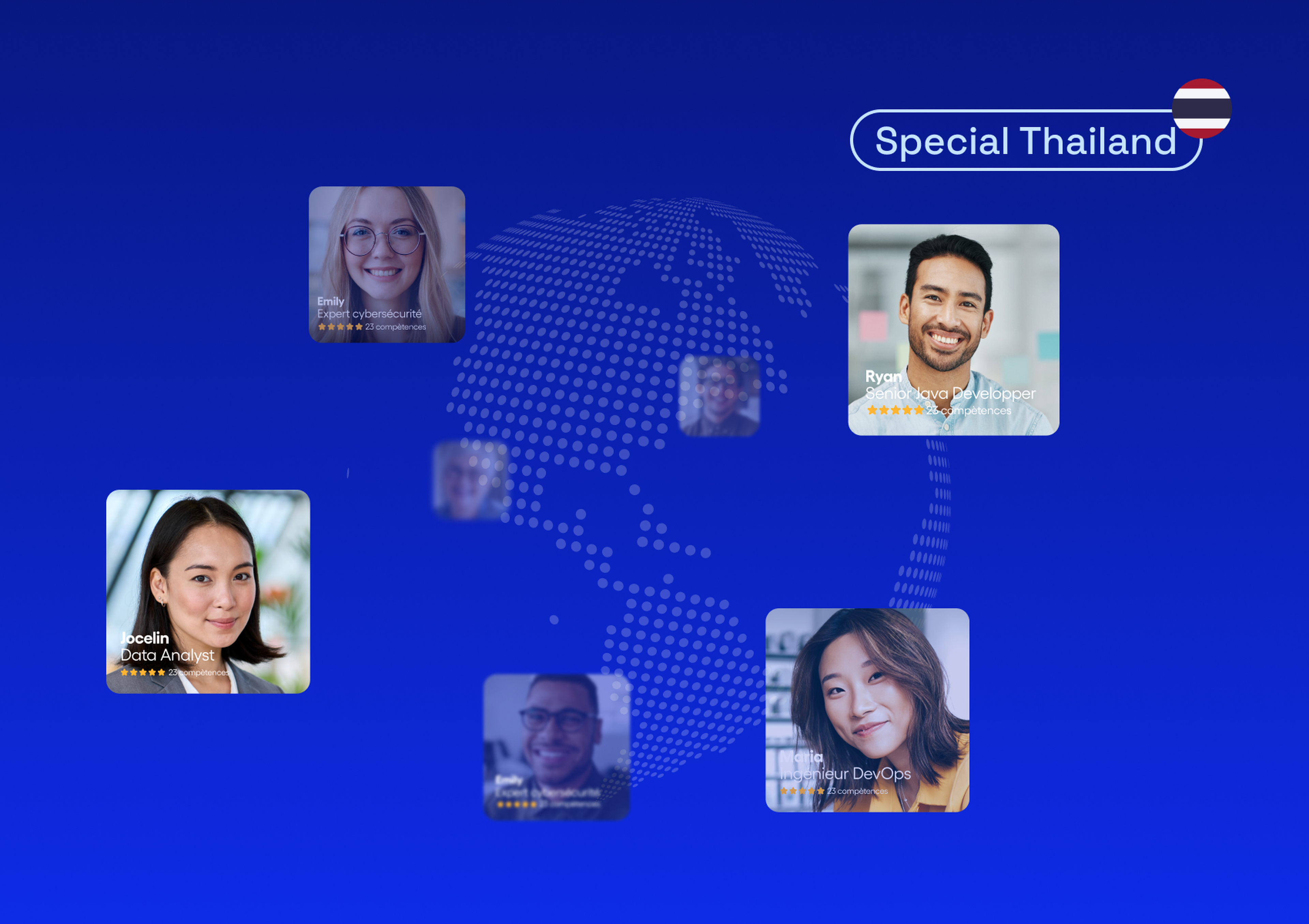 IT staff augmentation