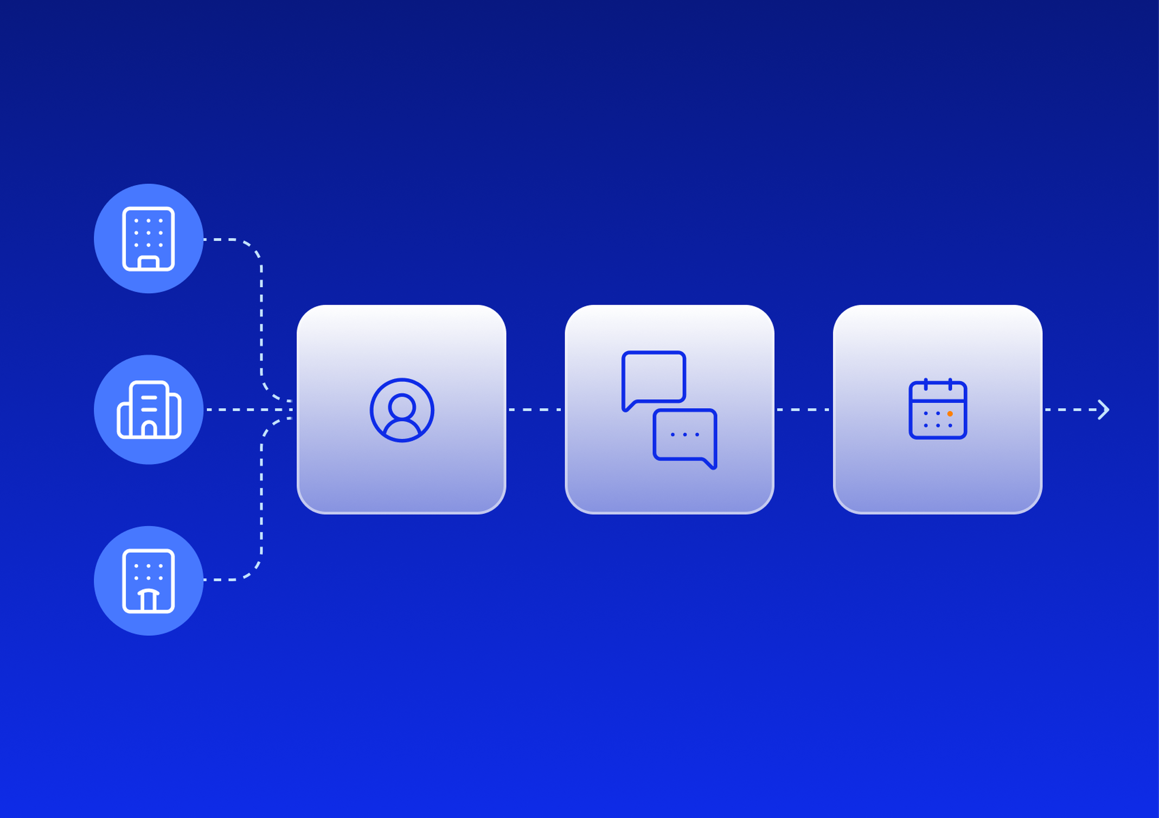 Description pipeline client