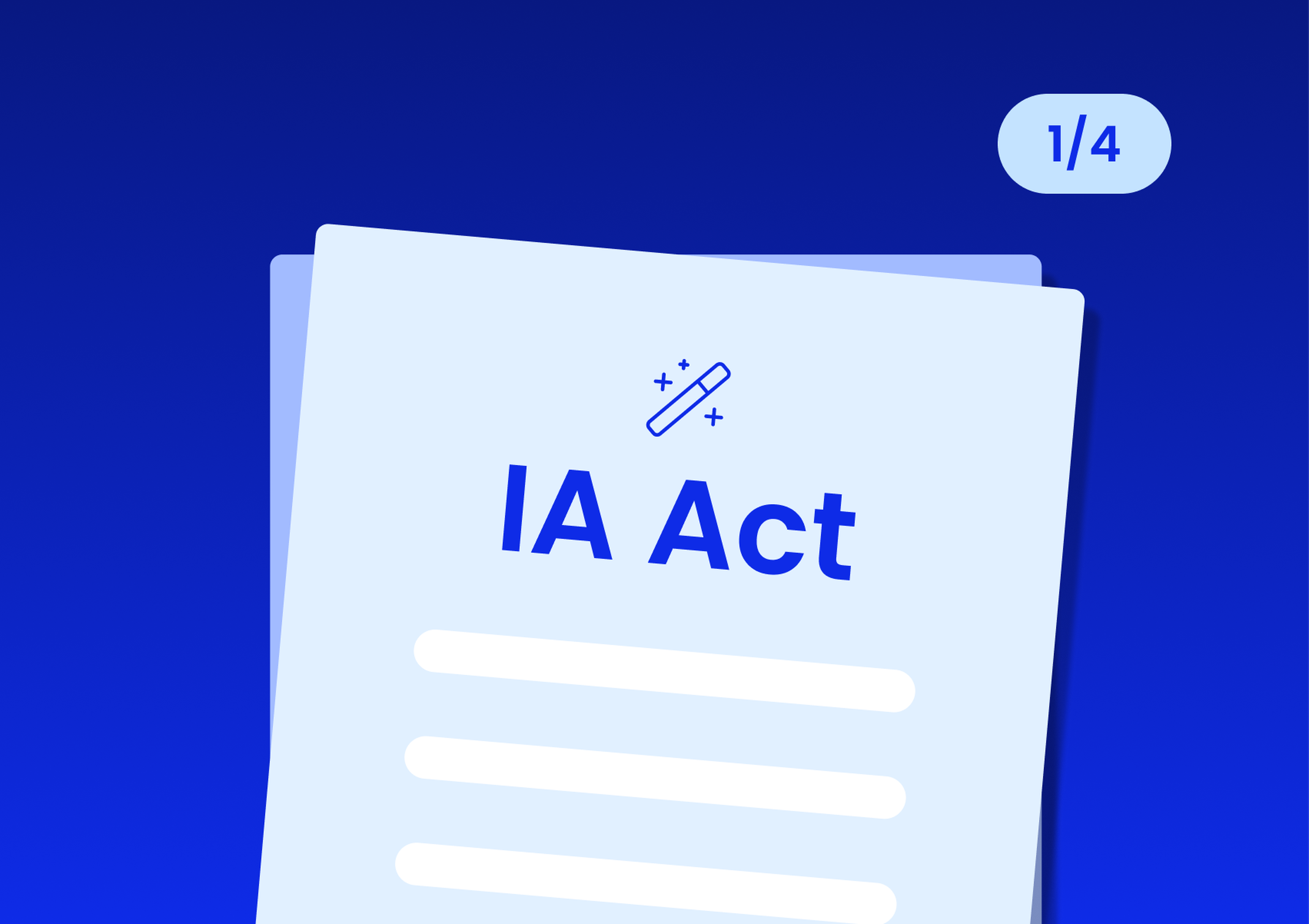Document titled "IA Act" with a wand icon above, on a blue gradient background, marked as page 1 of 4.