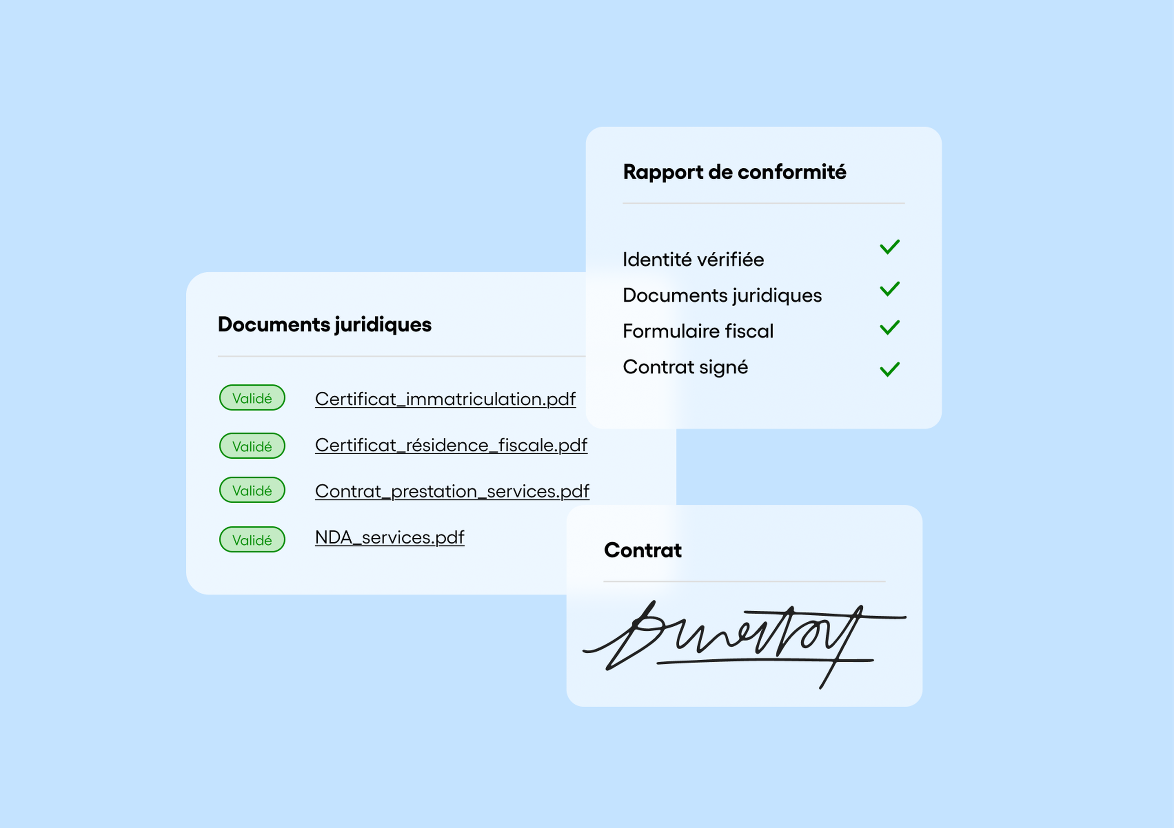 Un rapport de vérification numérique présentant des documents juridiques valides, une vérification d’identité, un formulaire fiscal, un contrat signé et une signature, sur un fond bleu clair.