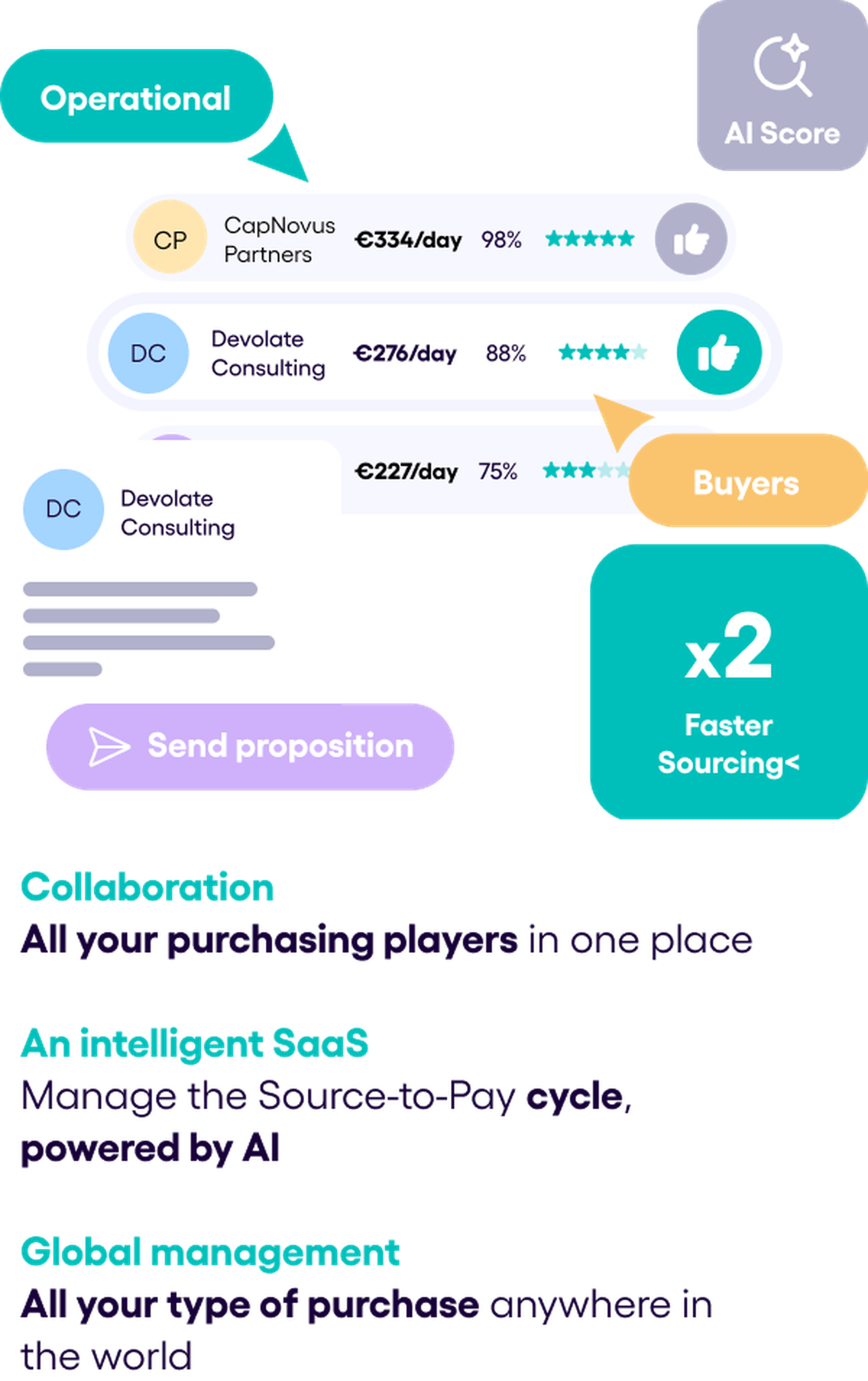 Centralization of intellectual services procurement