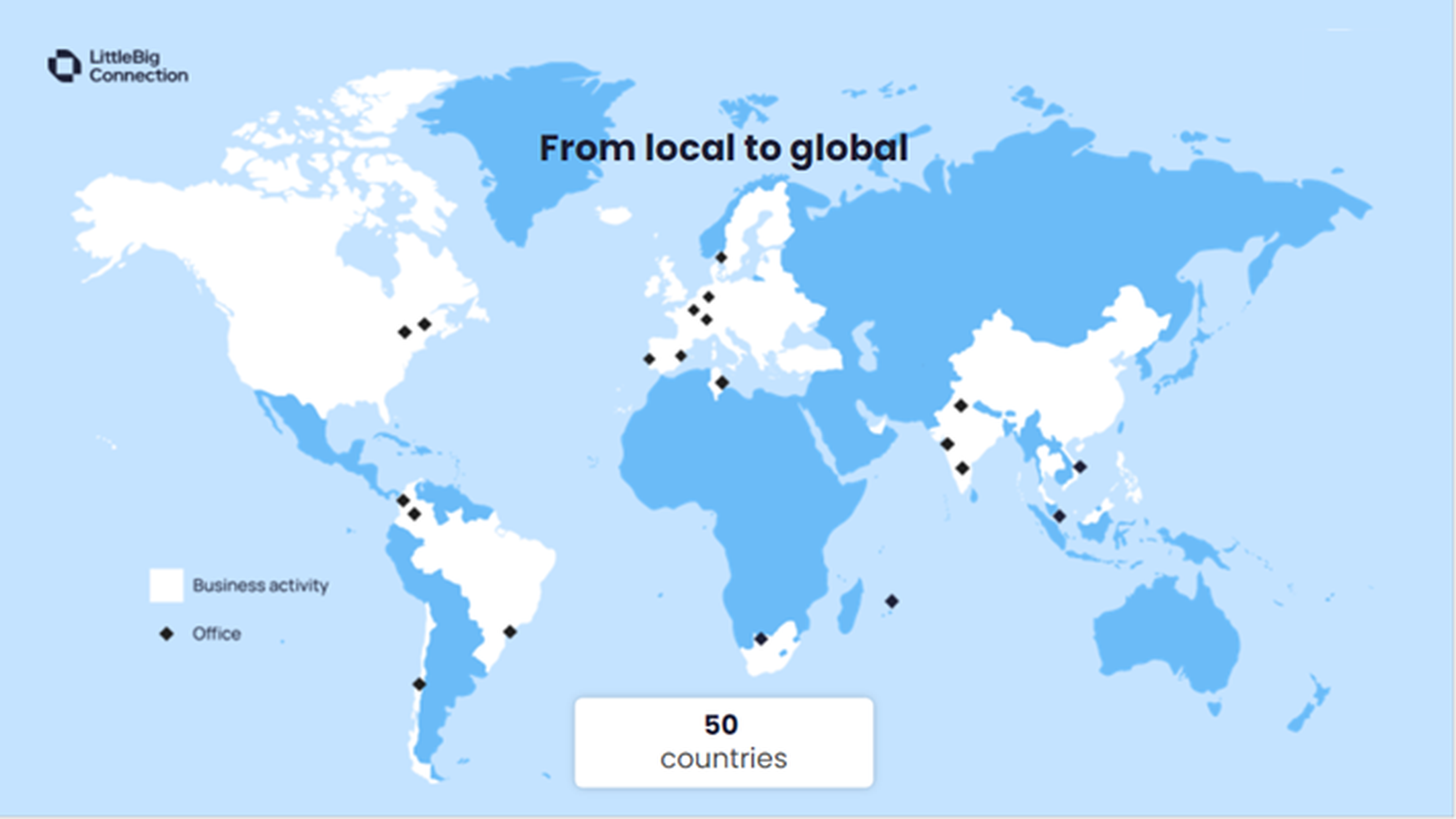 Les bureaux et domaines d’activité de LittleBig Connection