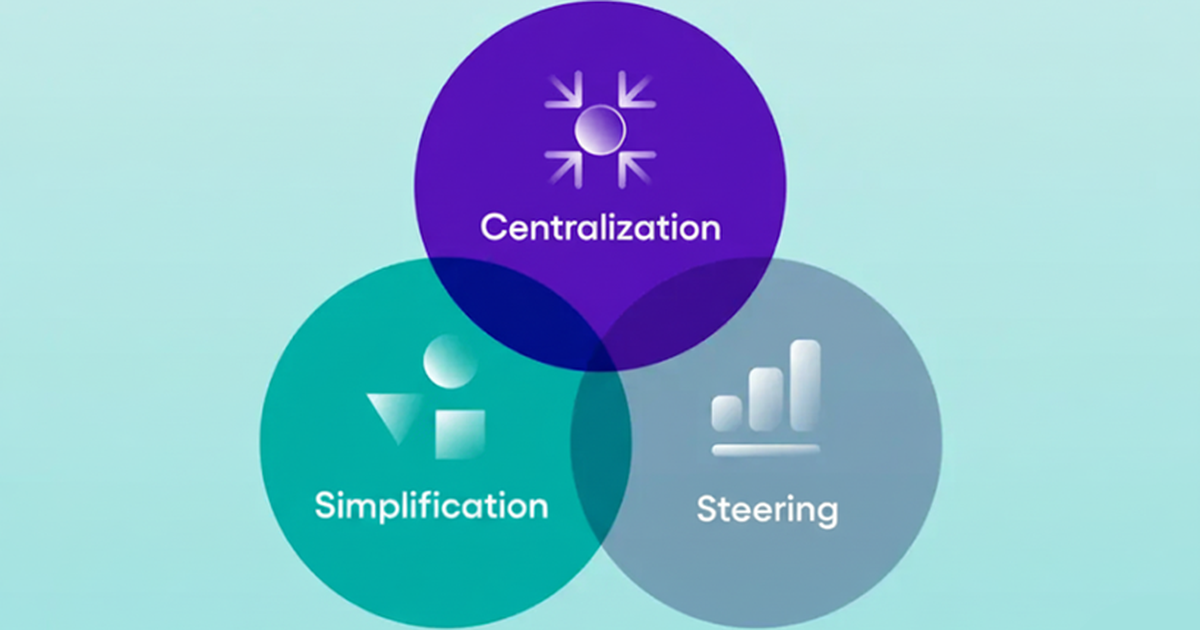 Vmv Strategy Eleven VMS's product strategy in 2025 - Eleven VMS