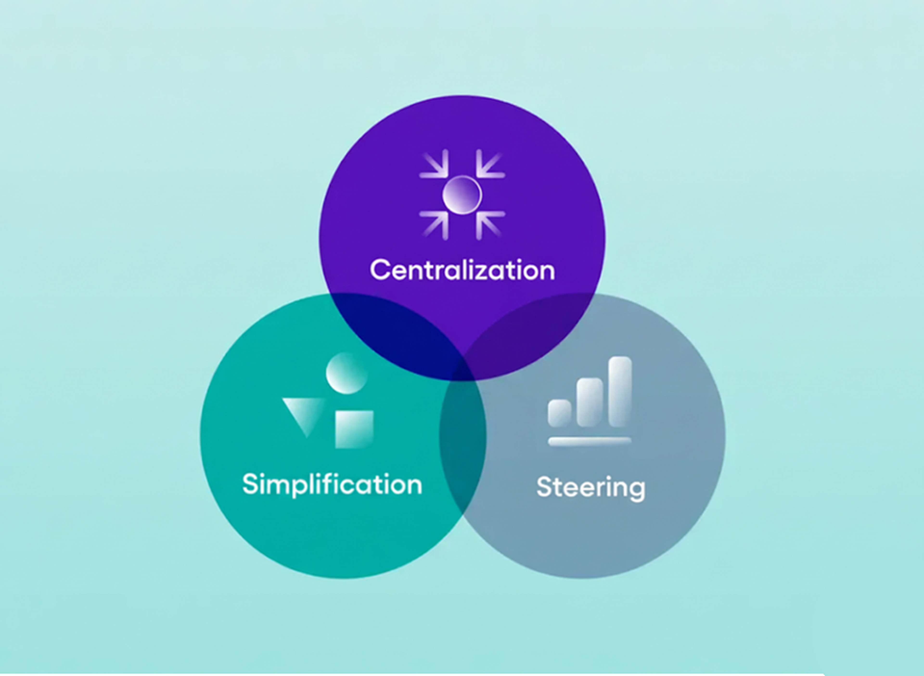 product strategy eleven vms 2025