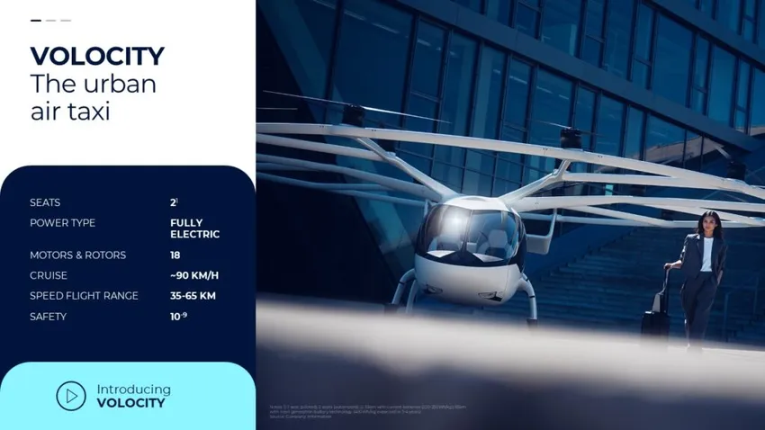 Volocopter