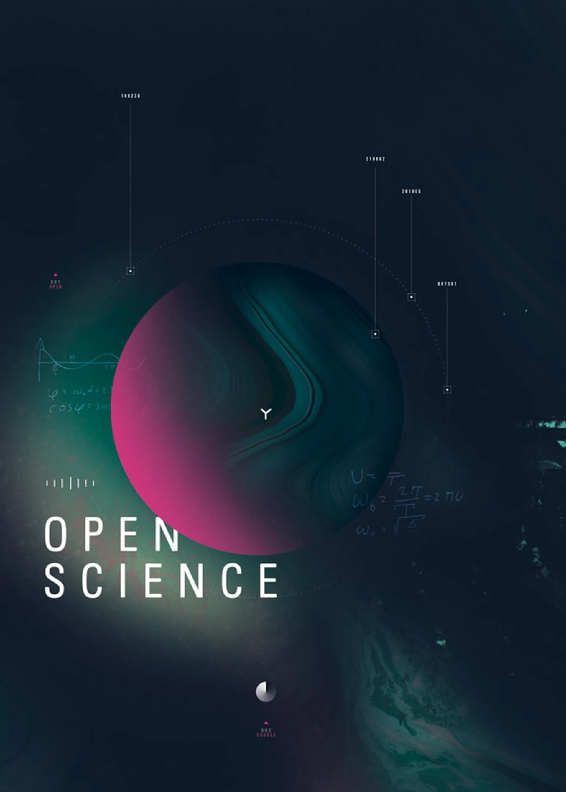 Science