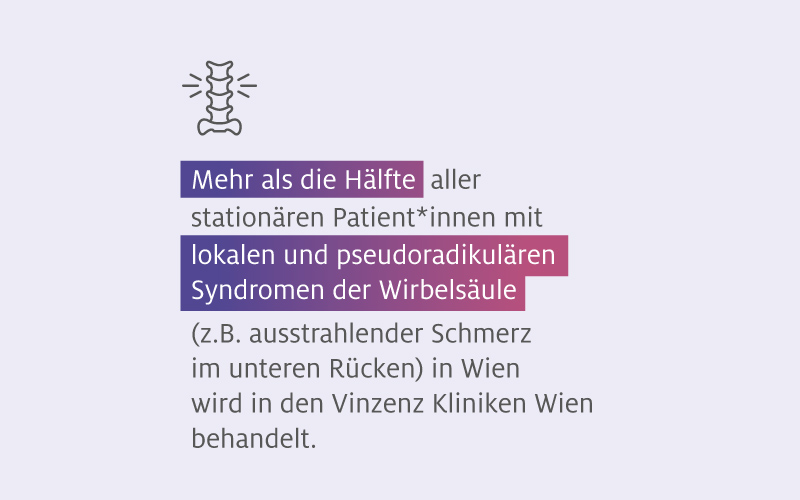 Wirbelsäulenbehandlung