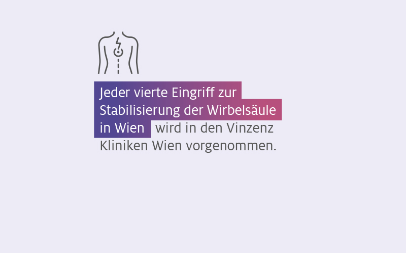 Stabilisierung Wirbelsäule