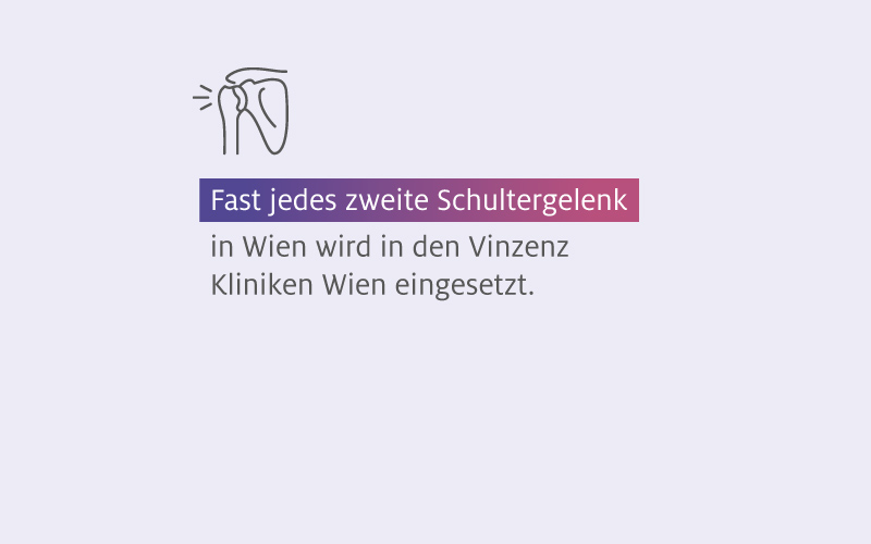 Jerdes zweite Schultergelenk