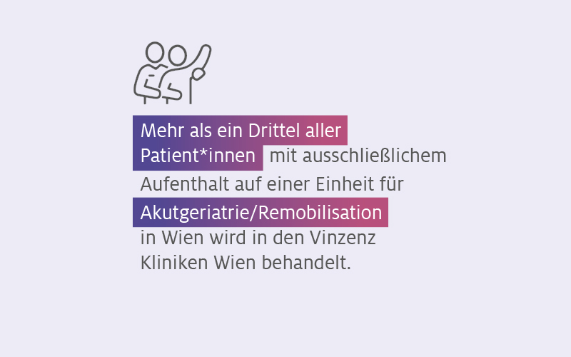 Aktgeriatrie und Remobilisation