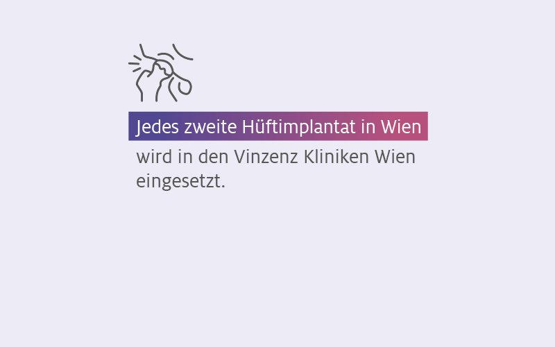 Jedes zweite Hüftimplantat