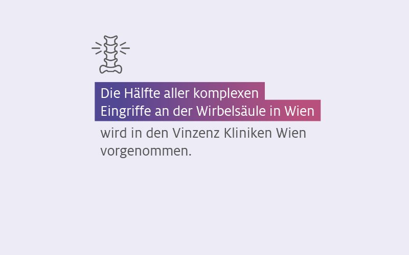 Komplexe WirbelsäulenOPs