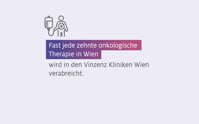 Onkologische Therapie