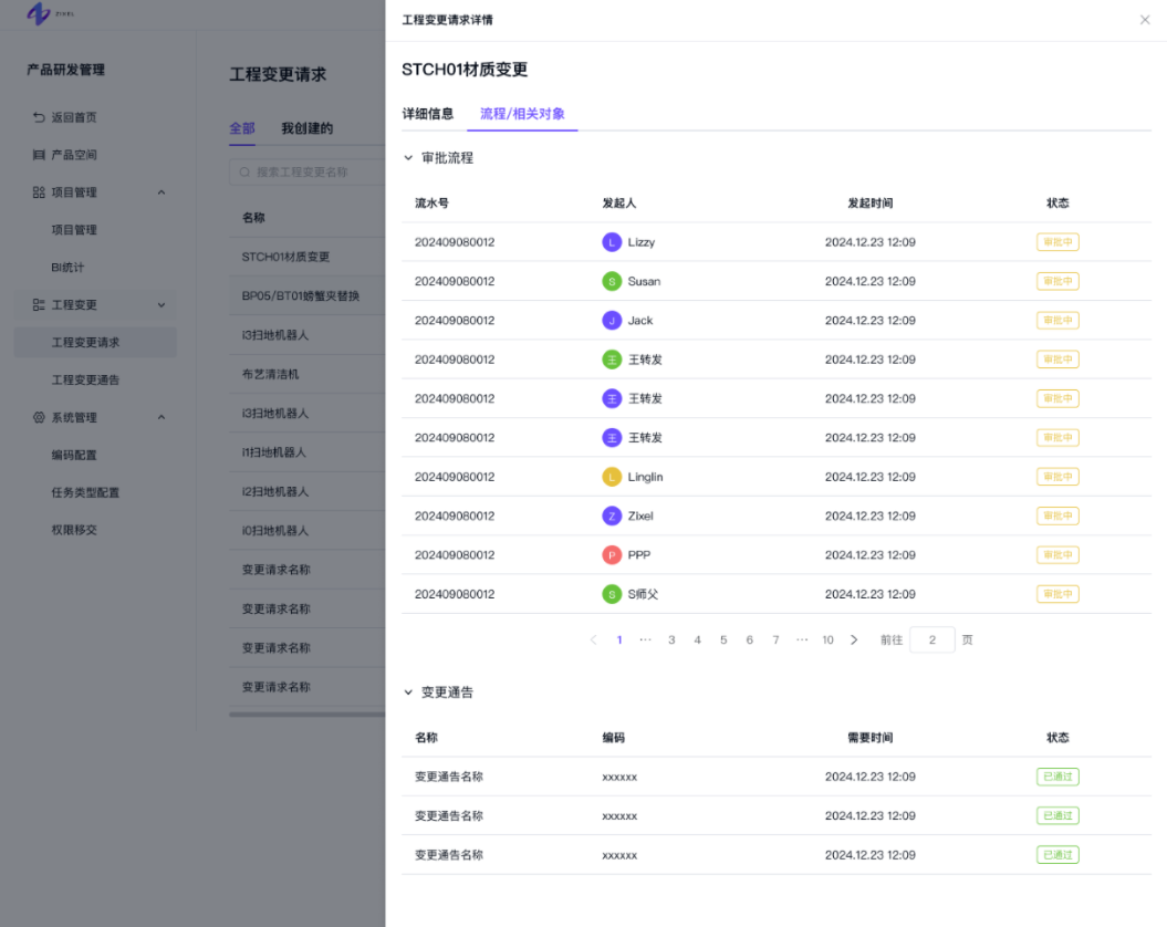 变更请求详情-流程/相关对象TAB