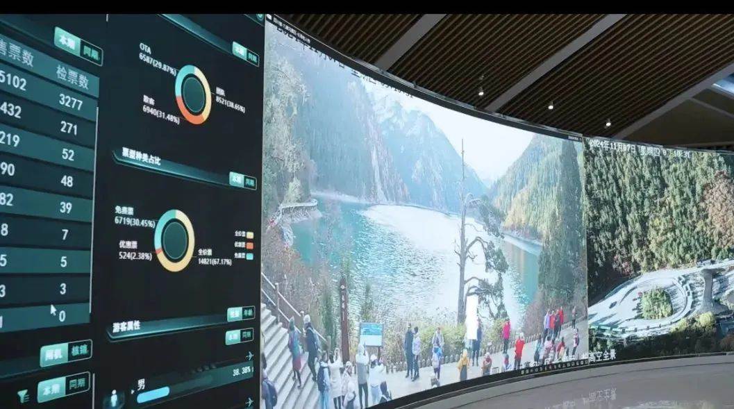 景区数字化建设