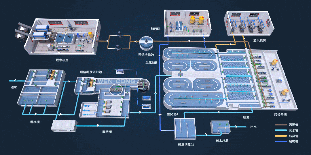 3D可视化应用于工艺规划与模拟