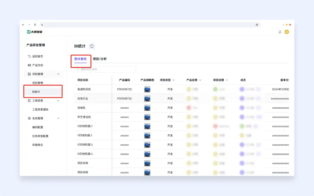 大腾智能PDM软件-BI统计界面