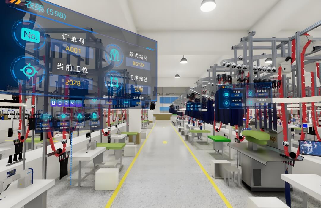 中小企业数字化转型场景