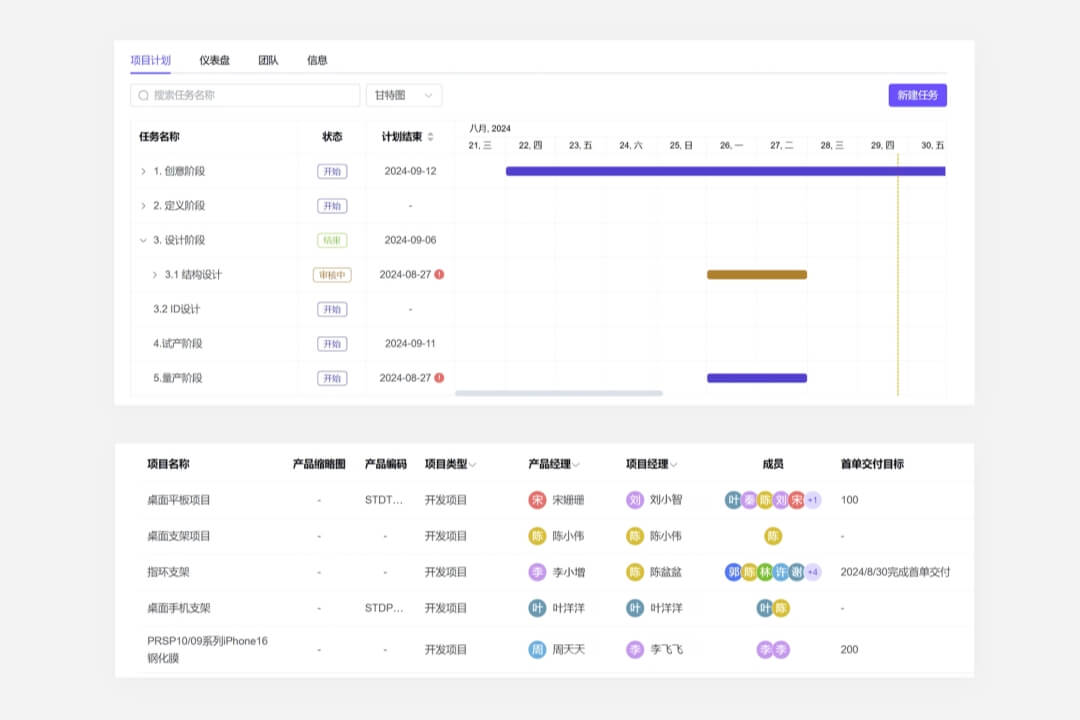 大腾智能PDM软件支持项目任务管理
