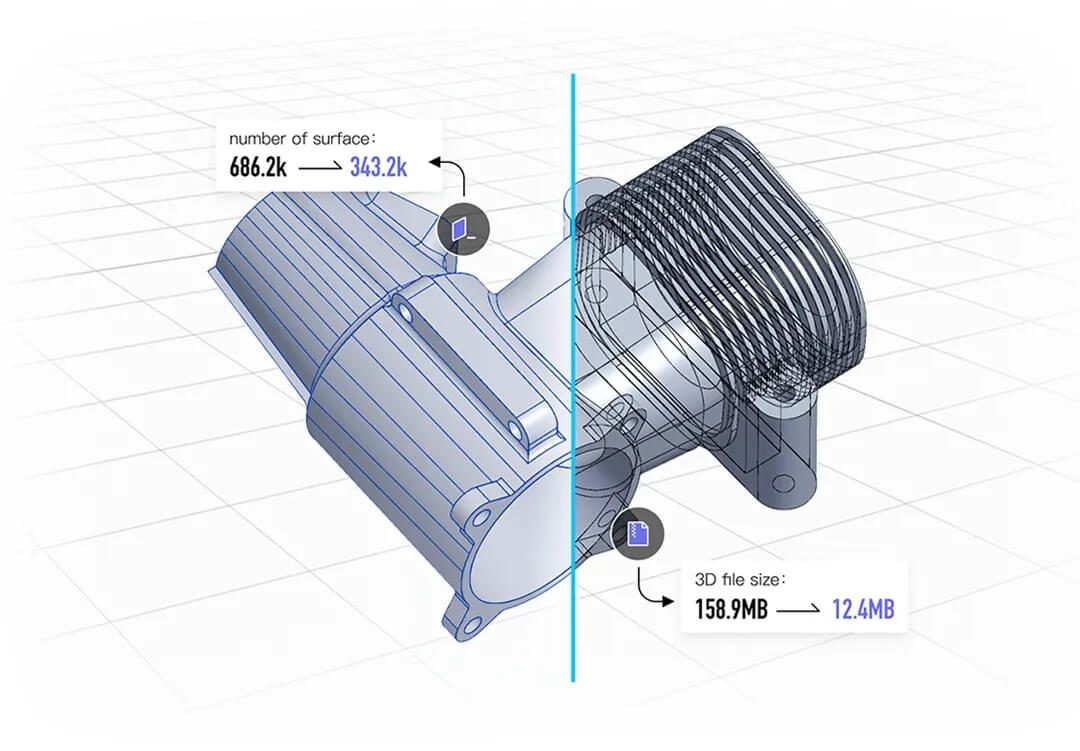 3D模型轻量化:CAD格式转换、个性化减面配置