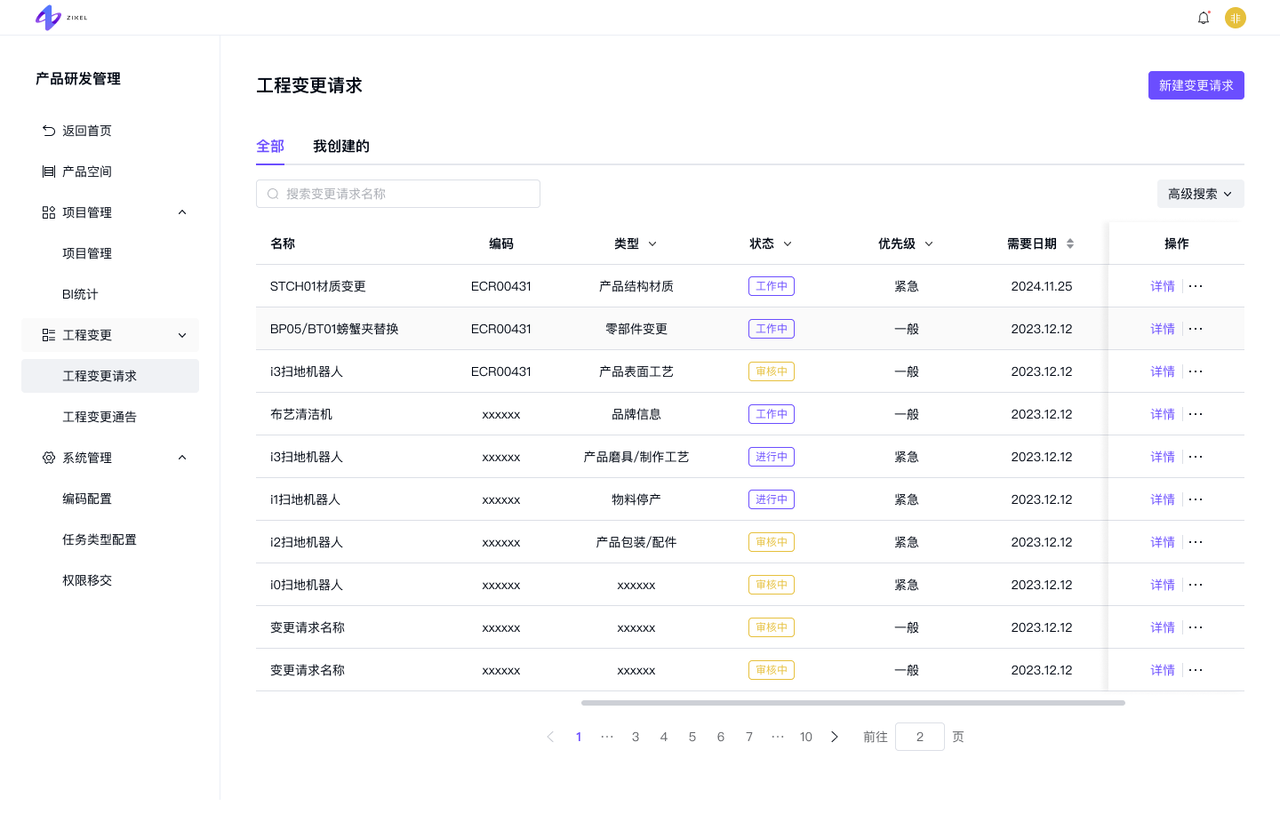 变更请求列表