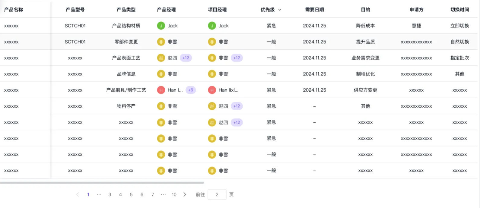变更通告详情-关联产品列表