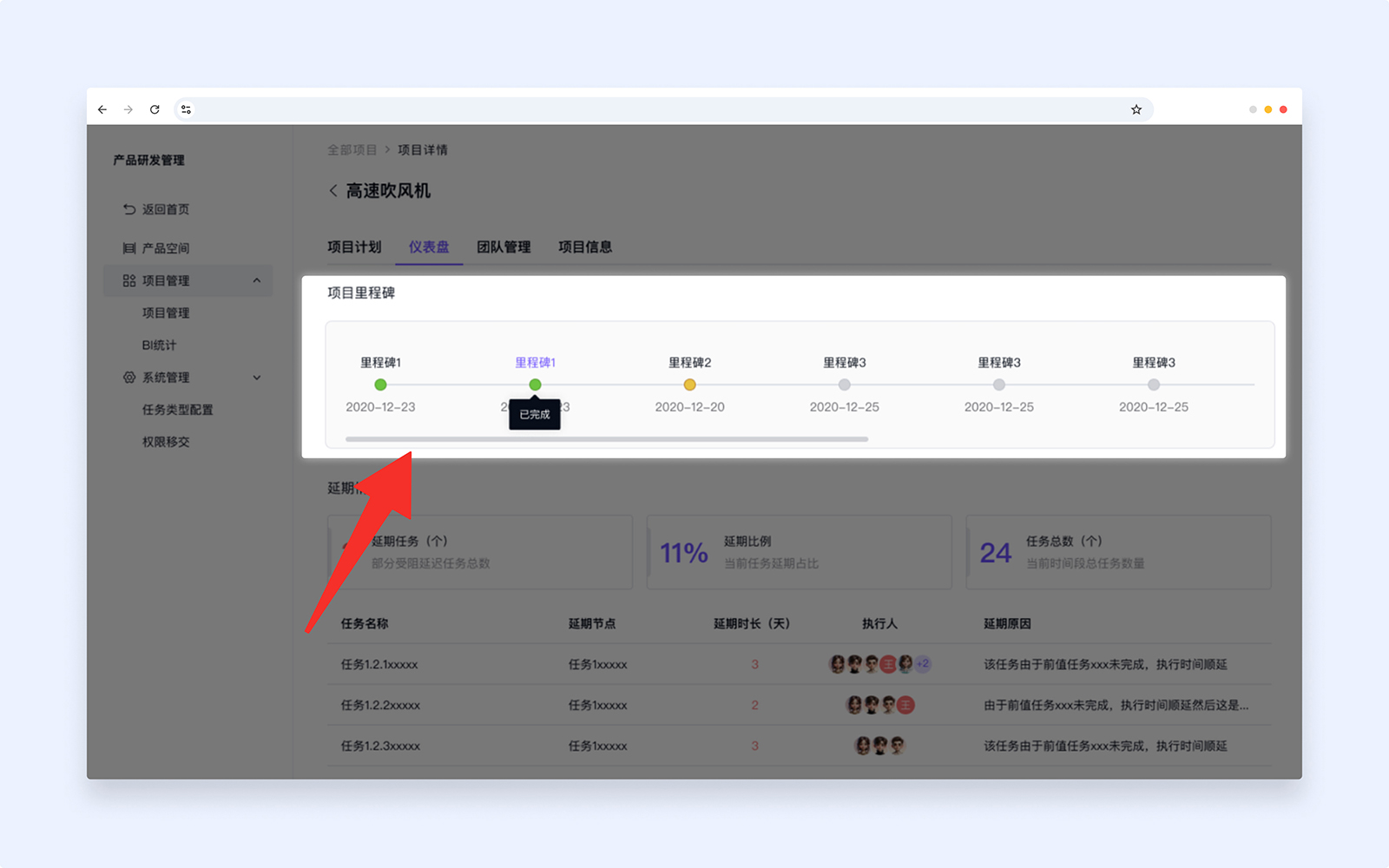 项目-仪表盘TAB-查看项目里程碑
