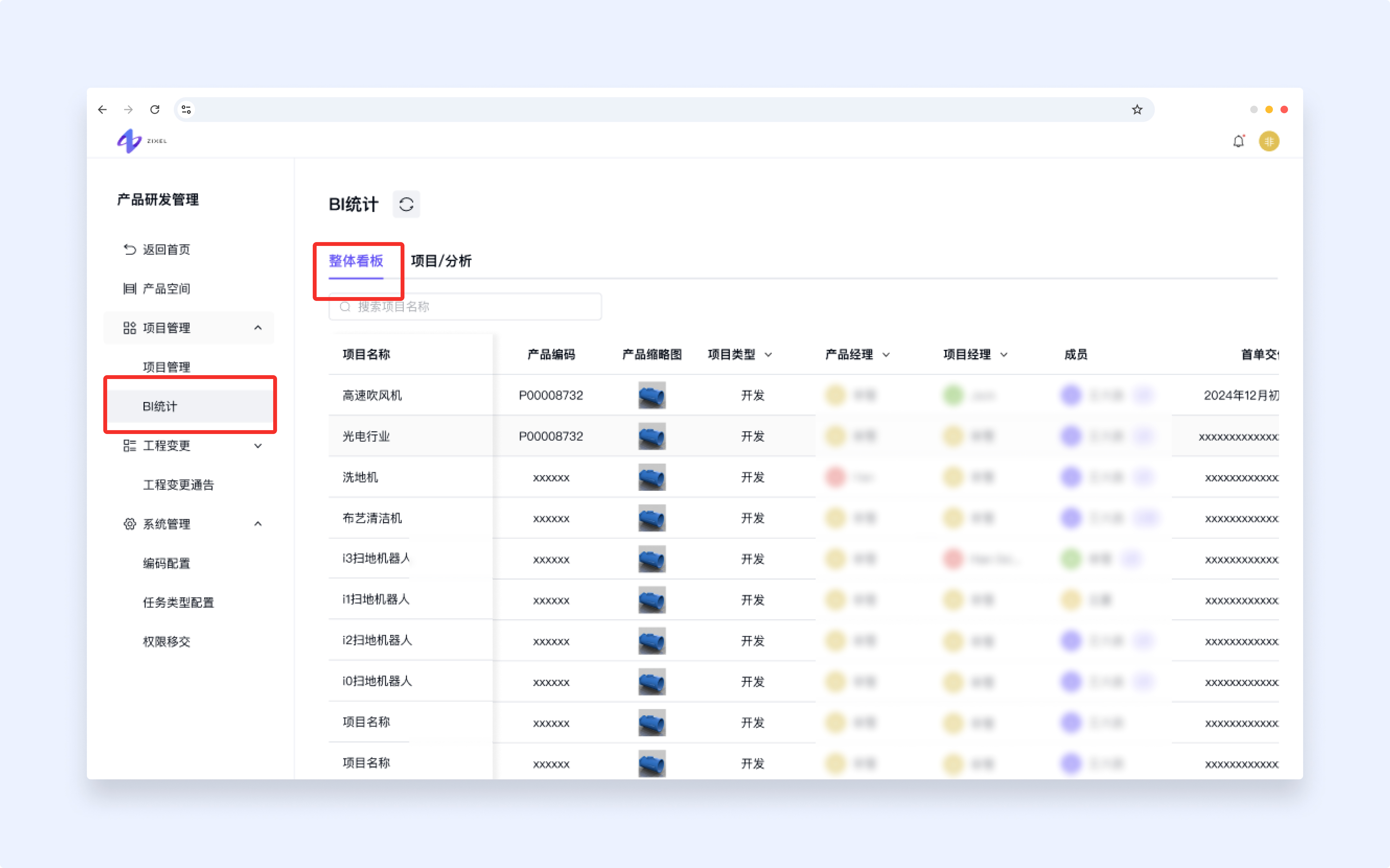 项目管理-BI统计