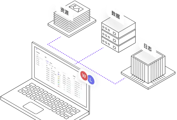 告别版本混乱!大腾PDM系统实现图文档、流程、变更三重管控