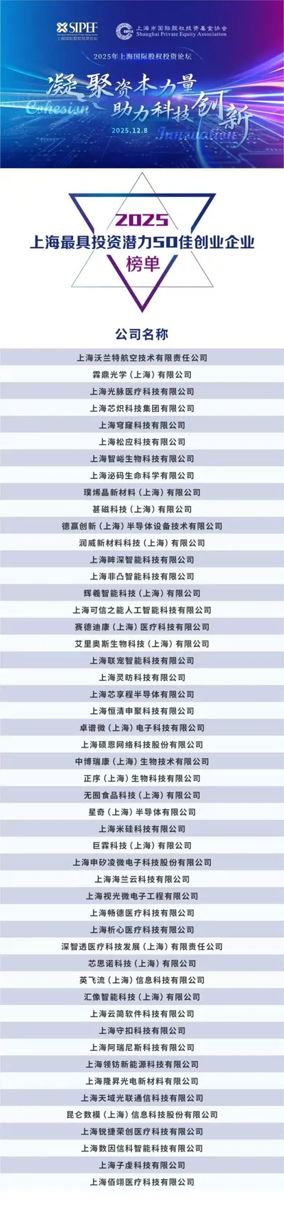 Zixel-SlPEF-Investment-Potential-IndustrialDesign-Software-innovation-and-TechnologyCommunity-Cloud-Native-Architecture