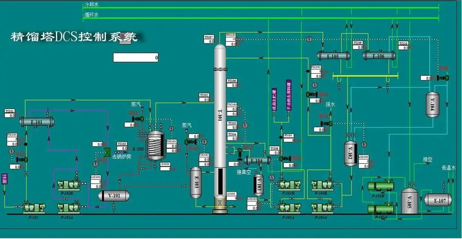自动化与控制类工业软件