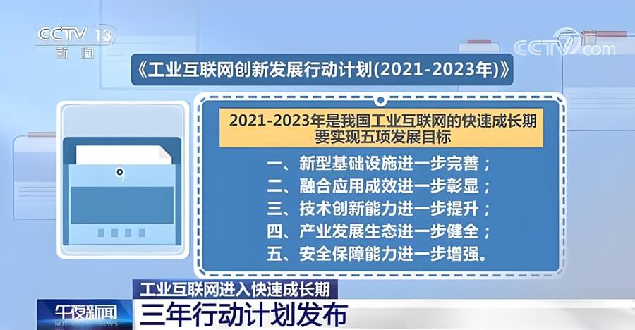 《工业互联网创新发展计划（2021-2023年）》