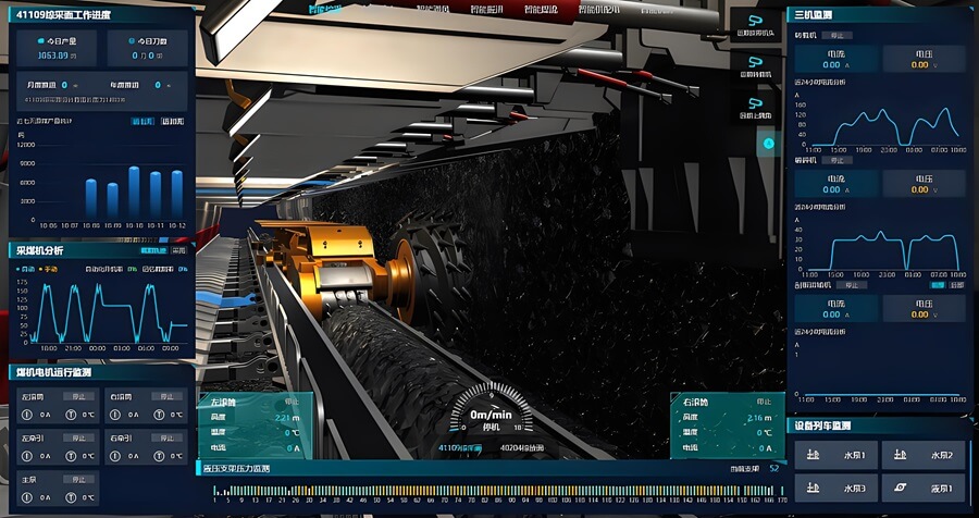 矿山开采业实例