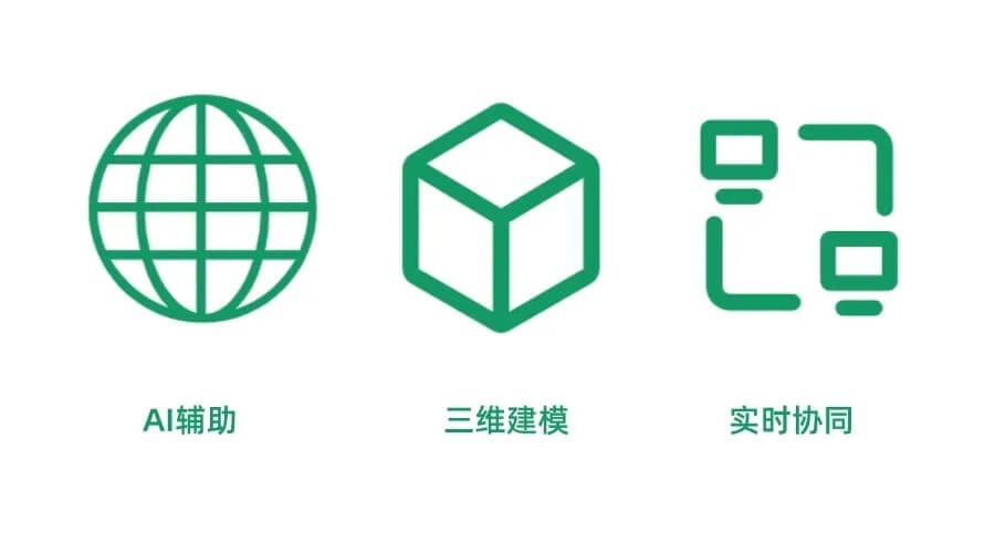 大腾智能工业设计与服务一站式解决方案的特点