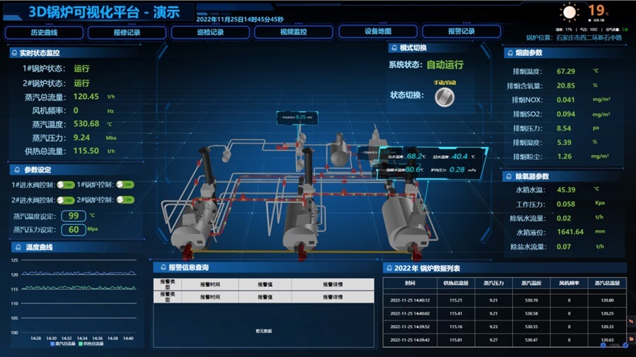 工业互联网在远程监控与维护上的应用