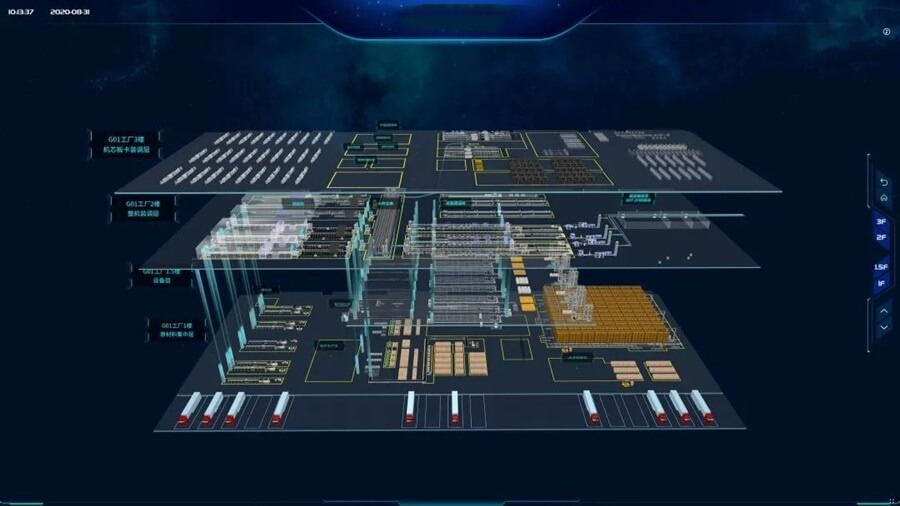 物联网与智能制造类工业软件