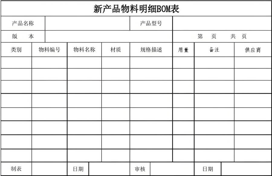 BOM表单