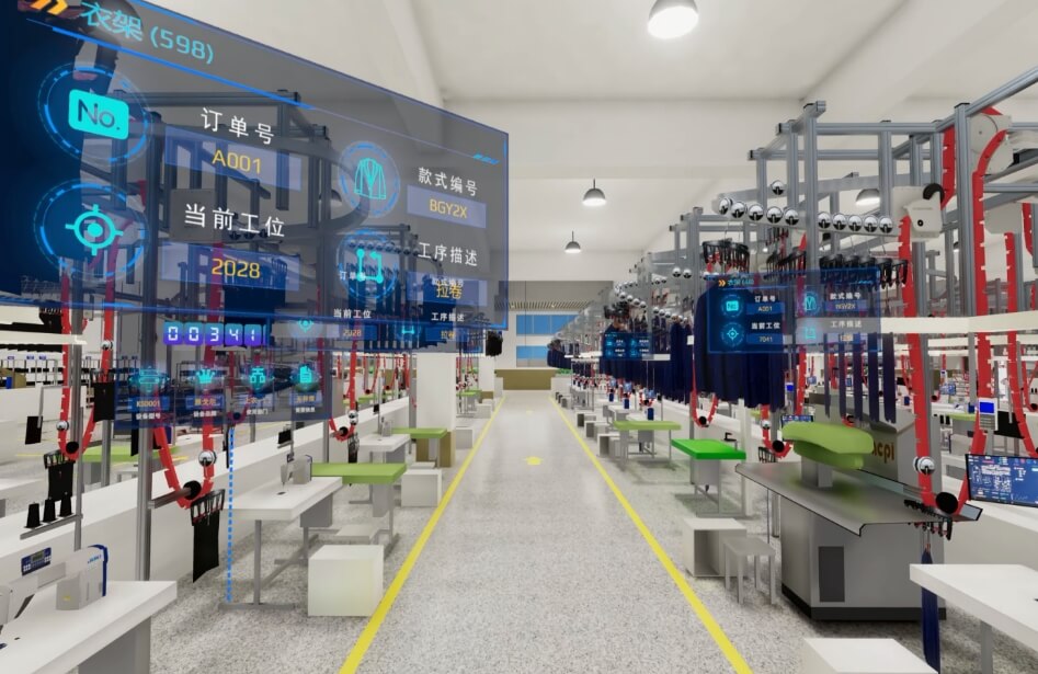 企业数字化场景