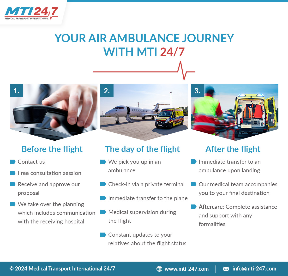 Air ambulance journey with MTI 24/7