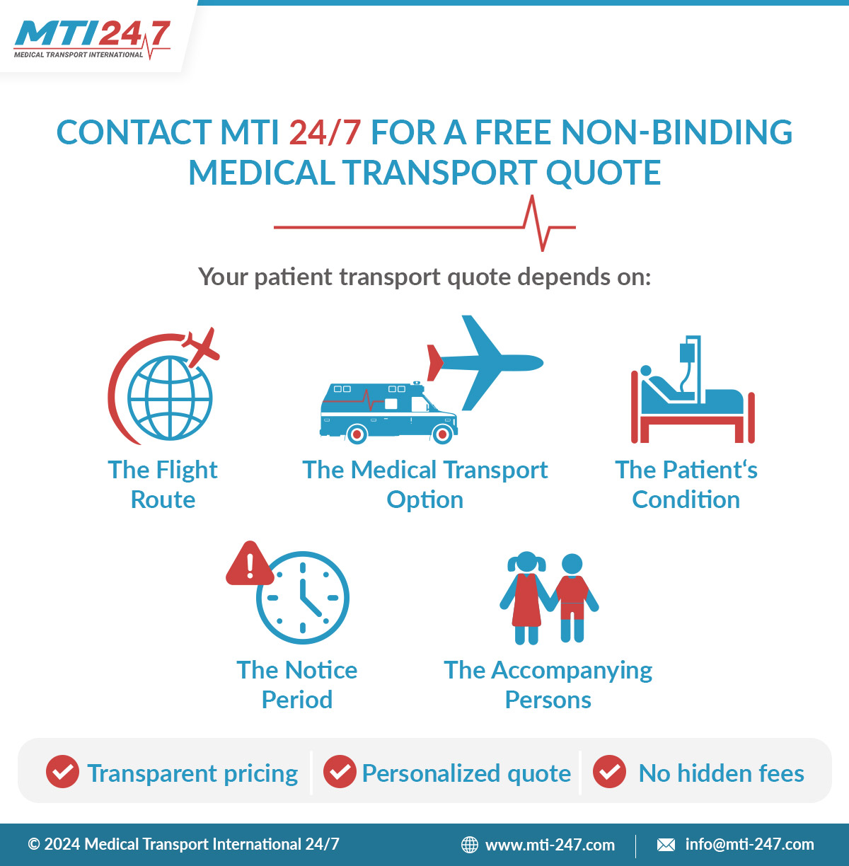 Factors influencing the cost of MTI 24/7's medical transport services