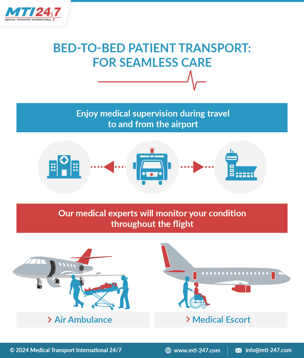 MTI 24/7 offers seamless Bed-to-Bed service