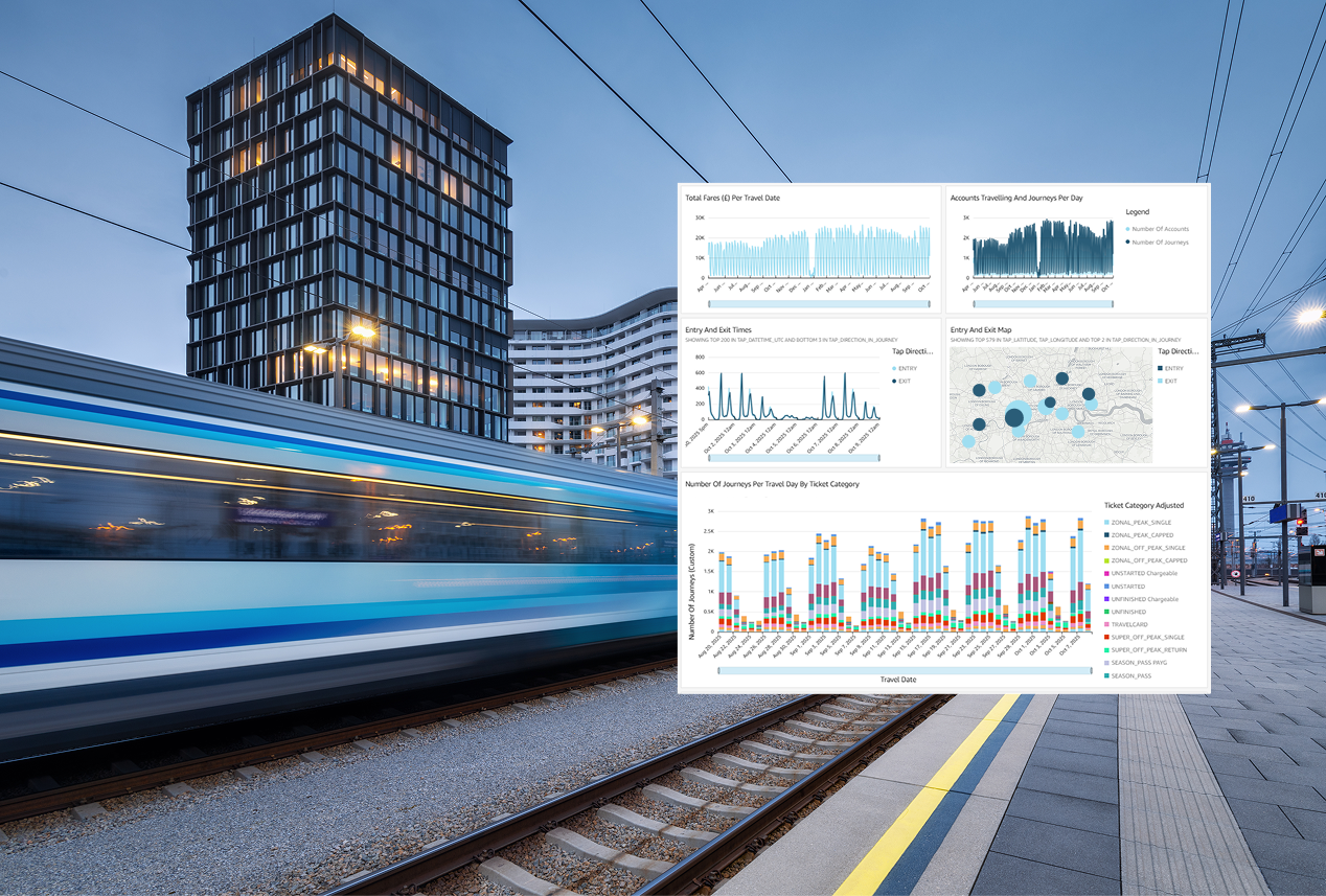 A train speeds past a modern building at dusk. Overlaid are data charts and graphs, suggesting analysis or statistics related to transit.