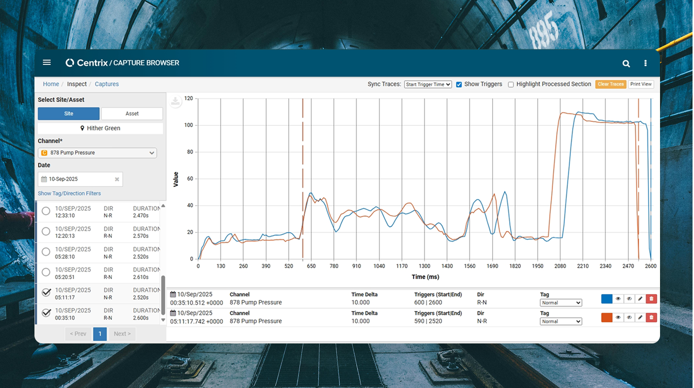 Graph showing pump pressure data over time with a fluctuating line chart. Interface includes options for site asset selection and data filtering.