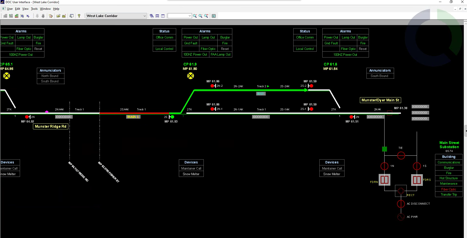 System on CTC
