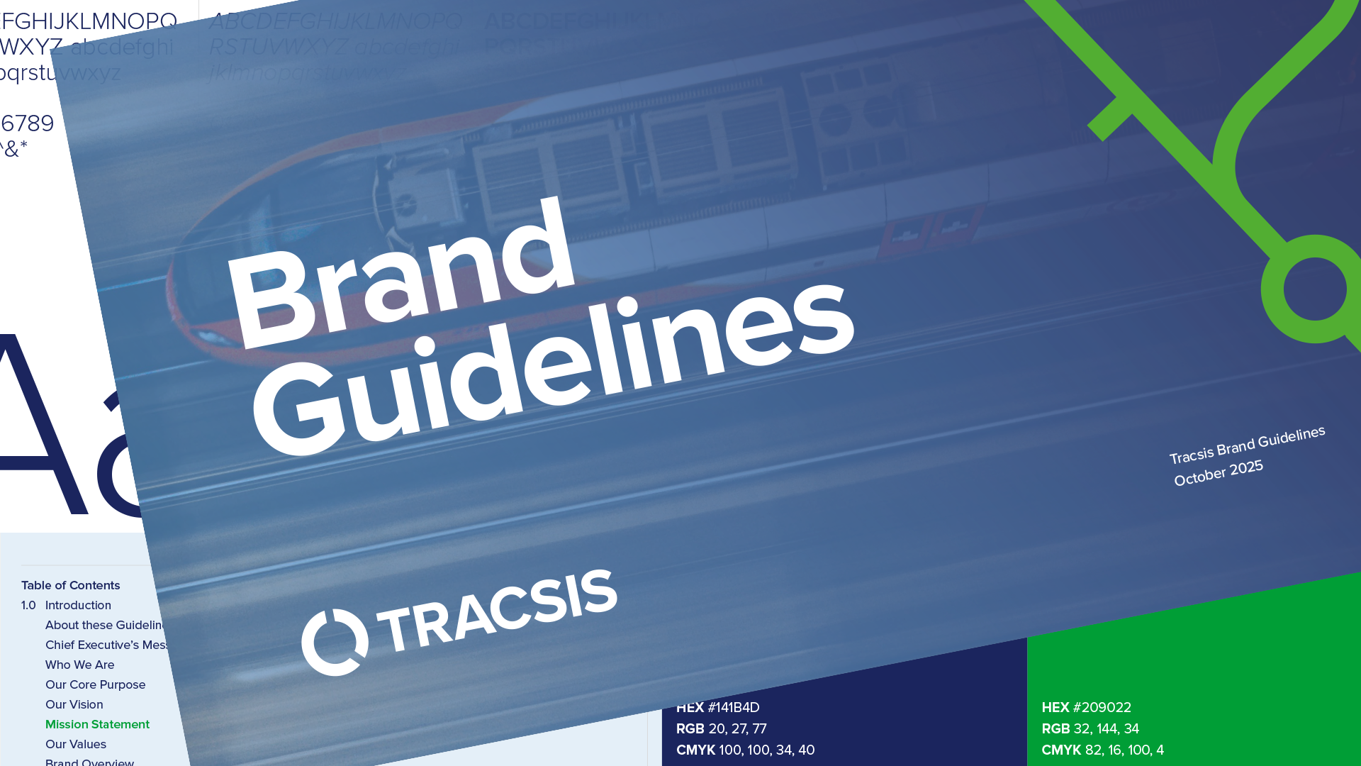 Brand Guidelines Panel